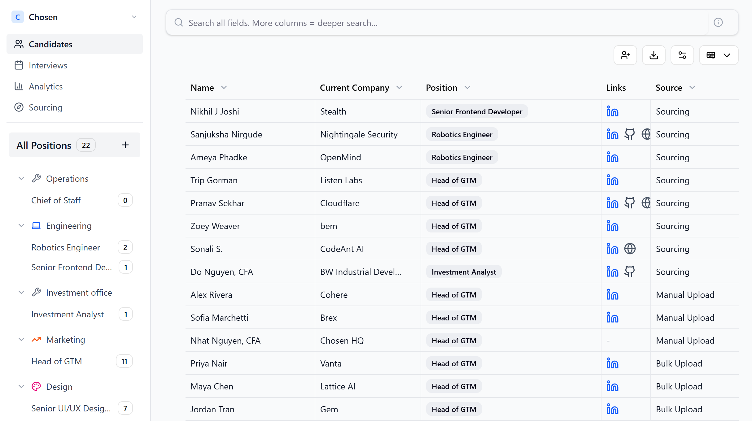Chosen candidates table showing parsed resumes, positions, and source badges for every applicant